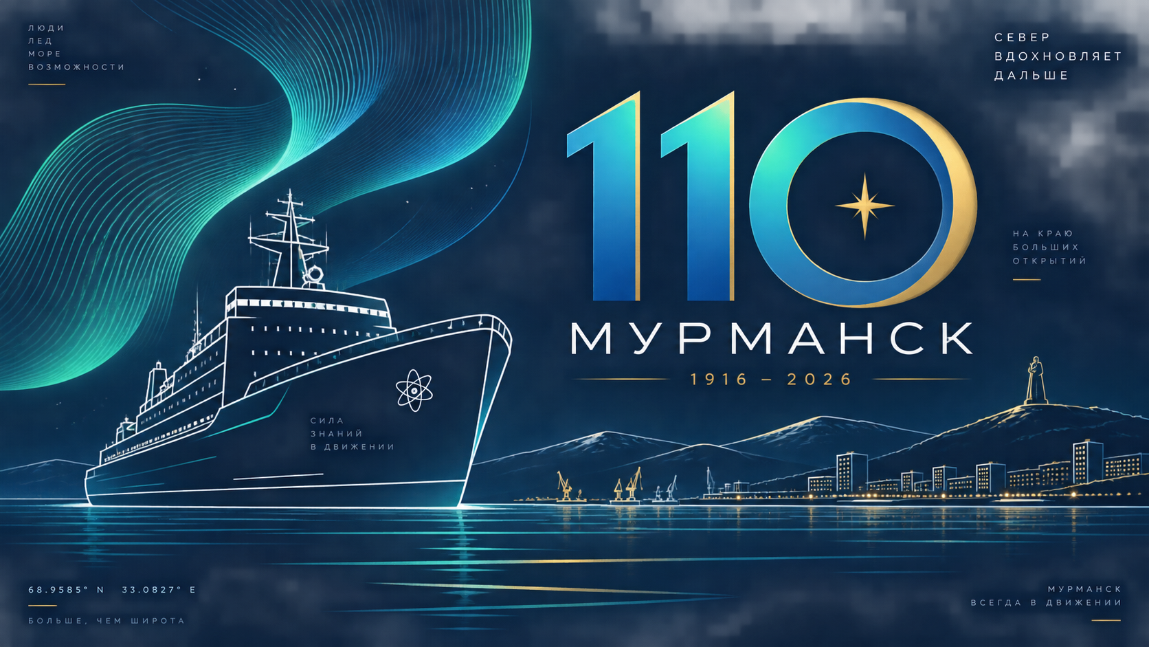 02 октября - «110-летие города-героя Мурманска»